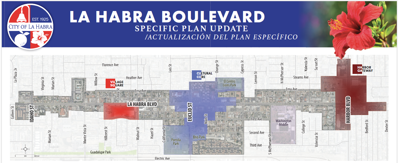 LHBSP Large Map English and Spanish