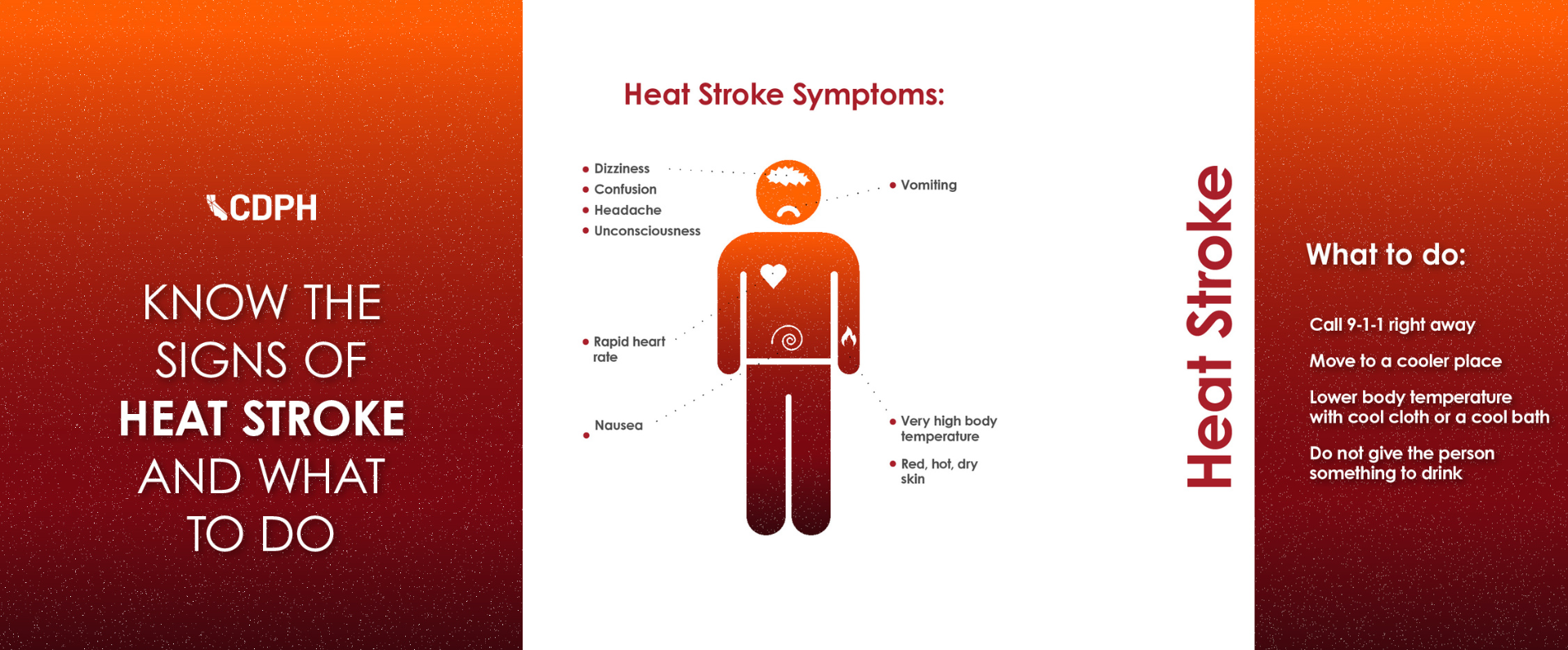 a graphic depicting the signs of heat stroke